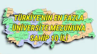 Türkiye'nin En Fazla Üniversite Mezununa Sahip 10 İli 2026
