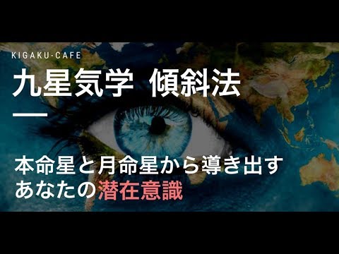 兑宮傾斜