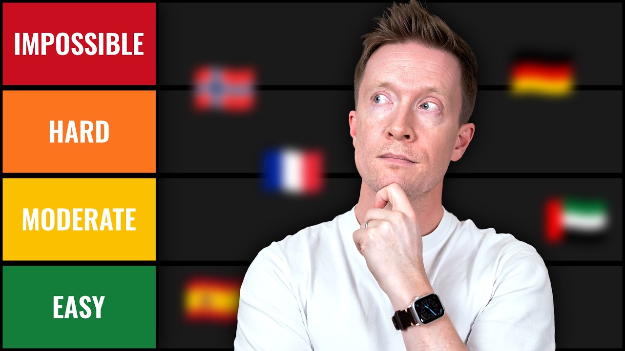 7 Languages Ranked EASIEST To HARDEST to Learn (for English Speakers)
