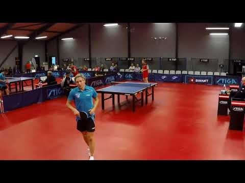 Simon Söderlund vs Patrick Stobberup