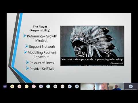 Monaghan GAA Coaching Webinar; Developing Resilience in our Players