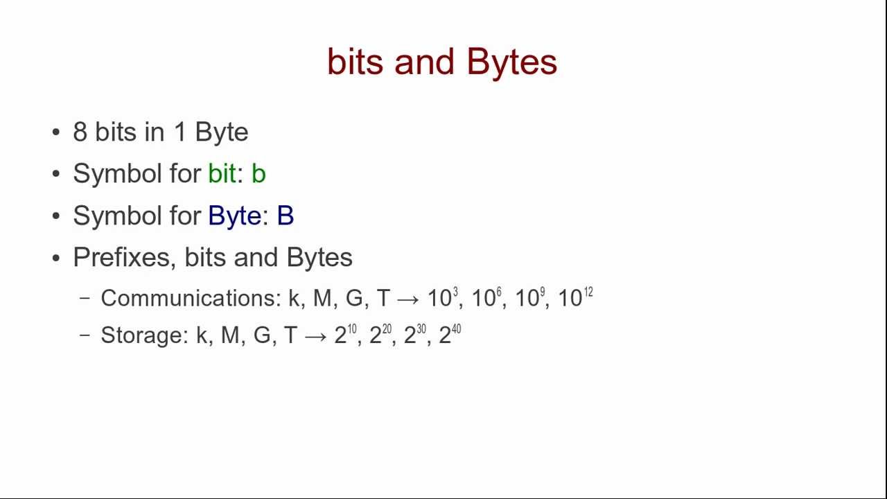Bits and Bytes in Computer Networking