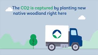 Premier Paper continues its environmental commitment