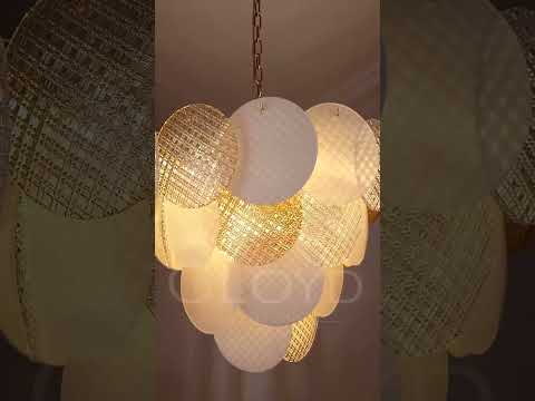 Превью видео