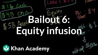 Bailout 6: Getting an equity infusion
