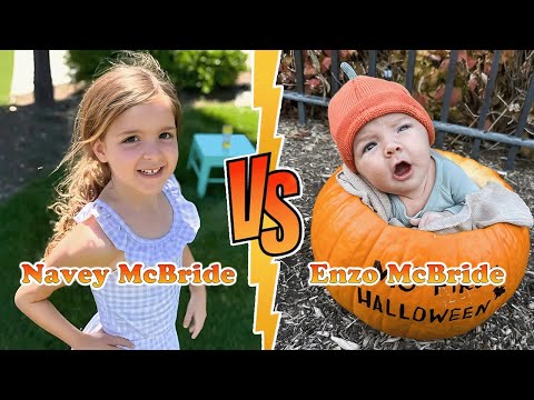 Navey McBride VS Enzo McBride Transformation 👑 New Stars From Baby To 2025
