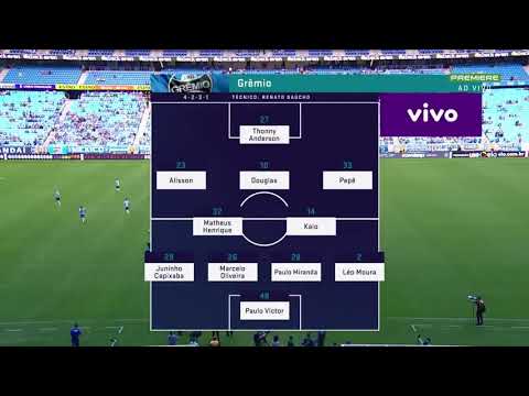 Grêmio 2x0 Parana Clube Campeonato Brasileiro Melhores Momentos