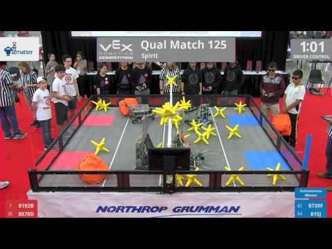 2017 VRC-MS Spir Q125 - 8192B 8878D vs 8739F 815J - 39 to 7