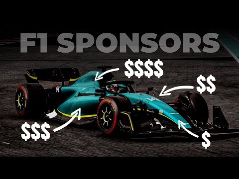 Wie Formel-1-Sponsoring wirklich funktioniert