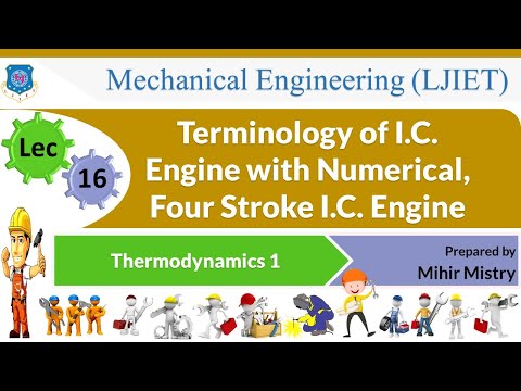 L 01 Basic Terms | Thermodynamics 1 | Mechanical