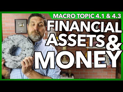 Financial Assets and Money- Macro 4.1 and 4.3
