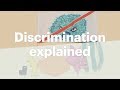 Discrimination | Anne Frank House | Explained