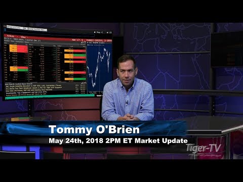 May 24th 2PM ET Market Update with Tommy O'Brien on TFNN