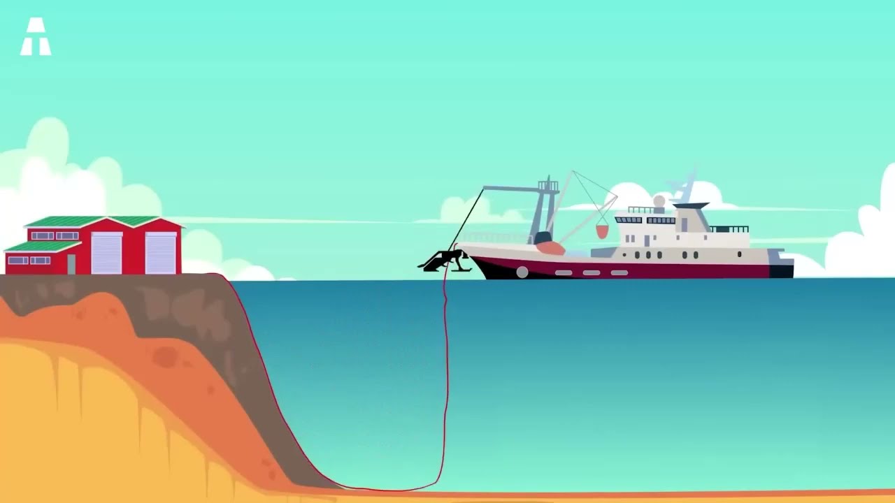 Como a Internet Chega em Sua casa!