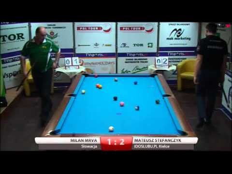 Grand Prix Polski Wik Pol Tour - Kielce 2014