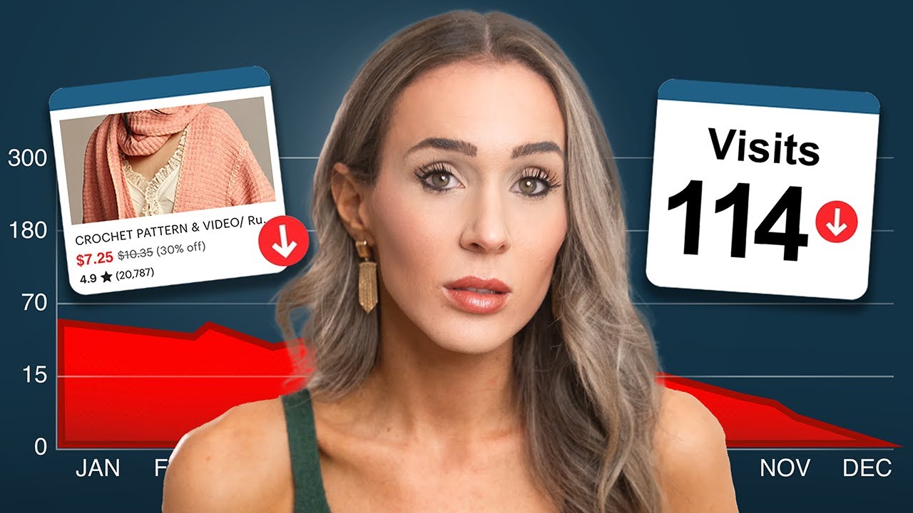 Why Etsy Sellers Are DELETING Their Listings