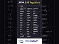 HTML ALL TAGS LIST'S #coding #developer #html #javascript #python #code #coder #css #java