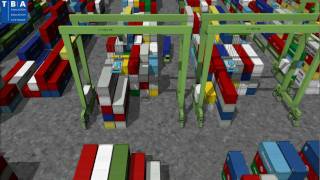 Container Terminal Simulation by TBA