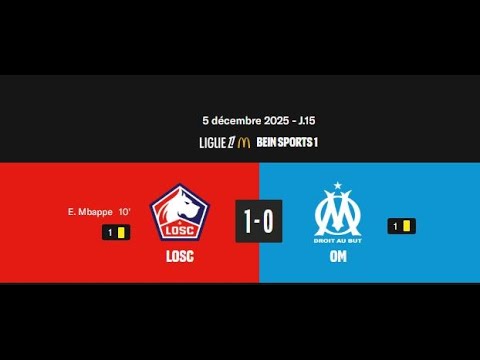 LILLE BRIEF / ABOUT, J15 OF LIGUE 1