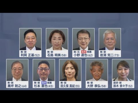 YouTube Video 投開票日は14日　注目の静岡・伊東市長選の選挙戦はあすが最終日　候補者の訴えにも熱