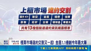 股王信驊驚爆1800萬違約交割！今年累計17件翻車 專家示警當沖風險｜三立財經iNEWS