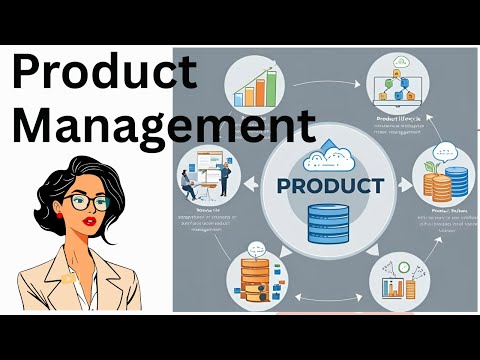 What is Product Management and the role of Product Manager in 3 minutes