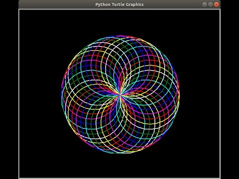 How To Program A Circular Spirograph Python Tutorial