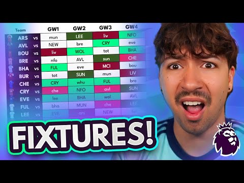 PREMIER LEAGUE FIXTURES ANNOUNCED! | Best Teams & Players to Pick for FPL 2025/26 🔥