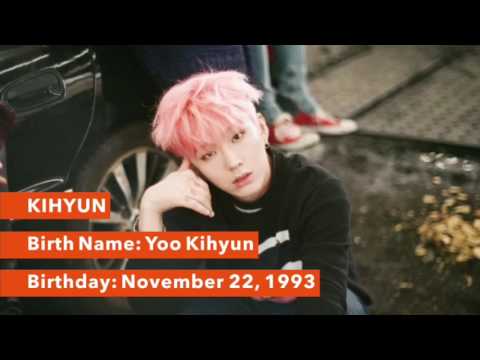 GET TO KNOW: MONSTA X (Members, voices, positions, looks) STUCK + FIGHTER + BE QUIET