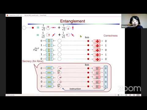 QCrypt 2020: Tutorial Koashi: Security of quantum key distribution: approach from complementarity