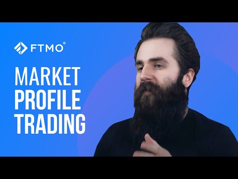 Market Profile Guide to Day Types, Opening Types, Single Prints, Poor High/Low