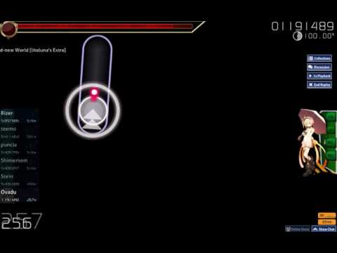 Shiena nishizawa   brand new world