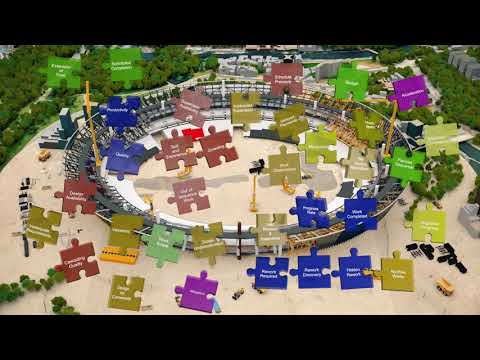 Using System Dynamics to claim for disruption on complex projects