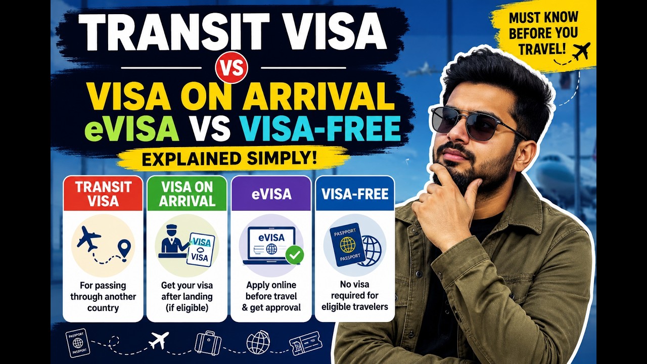 Don't Book an International Flight Until You Know These 4 Visa Types!