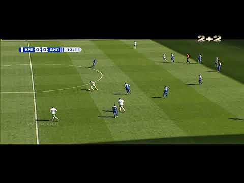 Filimonov Artem. DM (1994) - goal, passes and long passes