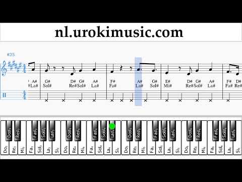 Piano Leren Spelen (rechter hand) Janet Jackson x Daddy Yankee - Made For Now Tablatura um-ih799