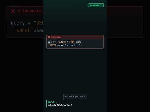 What is SQL Injection?