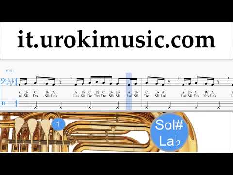 Corso di Tuba Drake - In My Feelings Kiki Do you love me Tablature Tab um-ih276