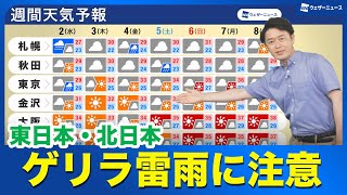 【週間天気予報】北日本・東日本ではゲリラ雷雨に注意
