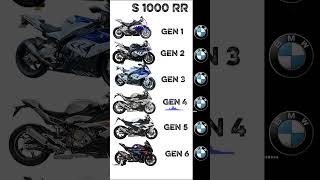 Download lagu BMW S1000RR Evolution | All Generations Sound | #bmw #s1000rr #bmws1000rr #sound mp3 Download lagu BMW S1000RR Evolution | All Generations Sound | #bmw #s1000rr #bmws1000rr #sound mp3