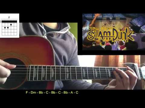 Slam Dunk - Temas de TV