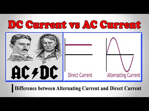 Inverters How do they work
