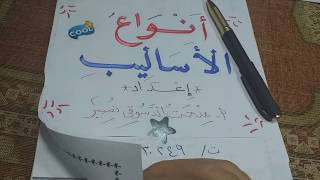 أنواع الأساليب النداء الأمر النهي النفي التعجب الاستفهام موسيقى مجانية Mp3
