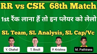 rr vs csk fantasy team match preview depths analysis