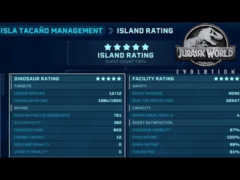 ISLA TACANO 5 STARS | Jurassic world evolution | Ep67