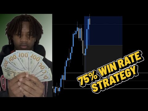 THE ONLY SUPPLY AND DEMAND STRATEGY YOU NEED IN 2025 (FULL GUIDE)