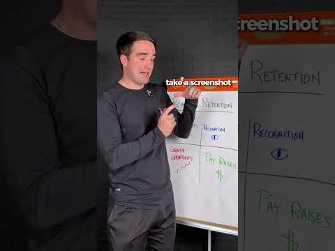 The Technician Retention Framework
