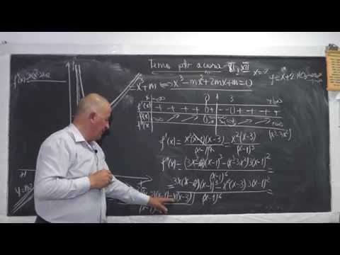 2/2 Lectia 1042 Grafice de functii Discutia dupa un parametru a numarului radacinilor - Clasa 11, 12