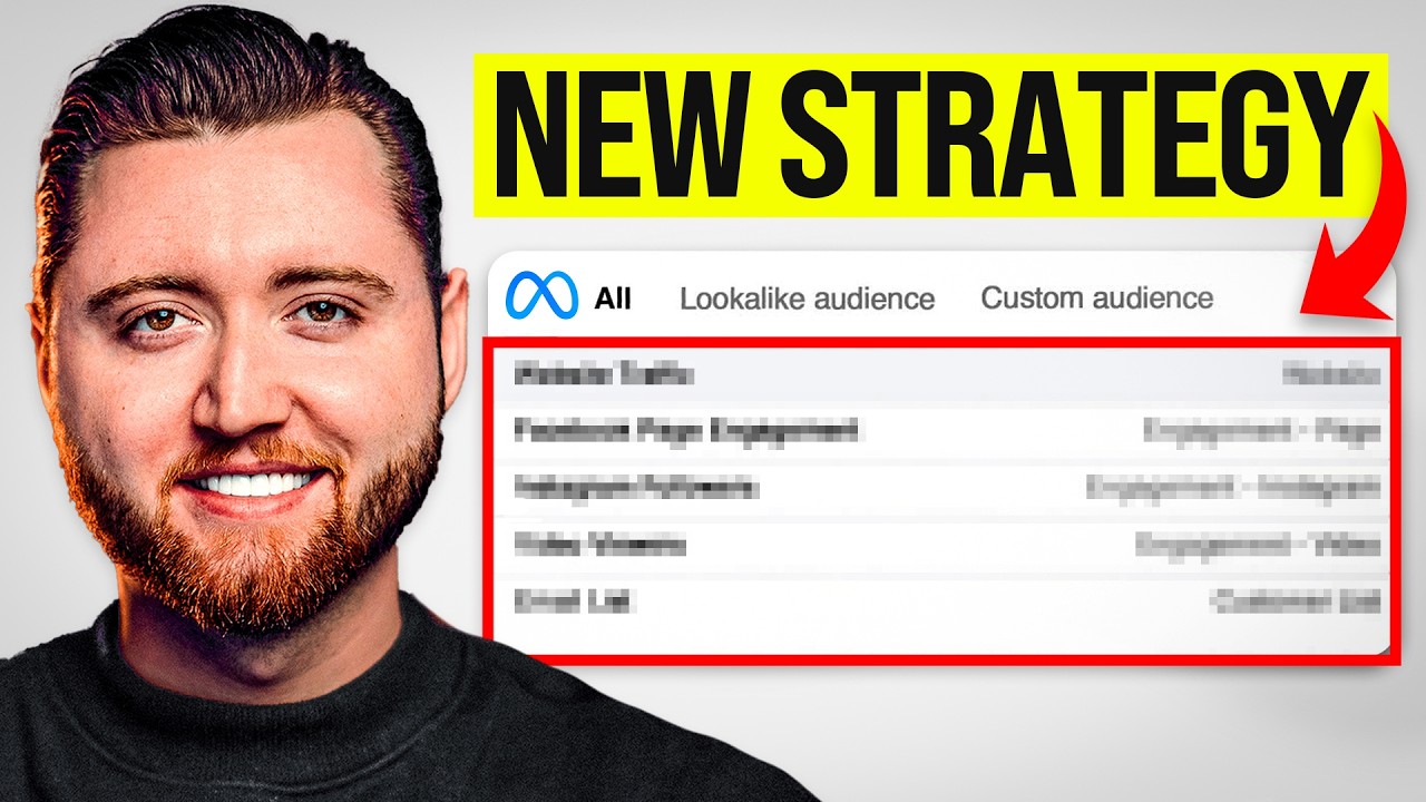 The ONLY Facebook Ads Retargeting Strategy You Need