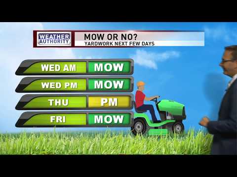 Meteorologist Mike Brookins Tuesday Night Forecast 9-4-2018
